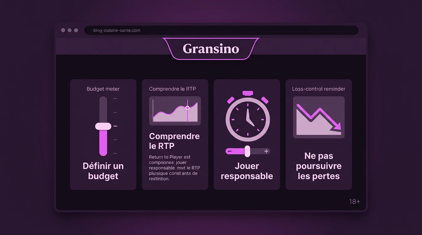 Conseils pour jouer