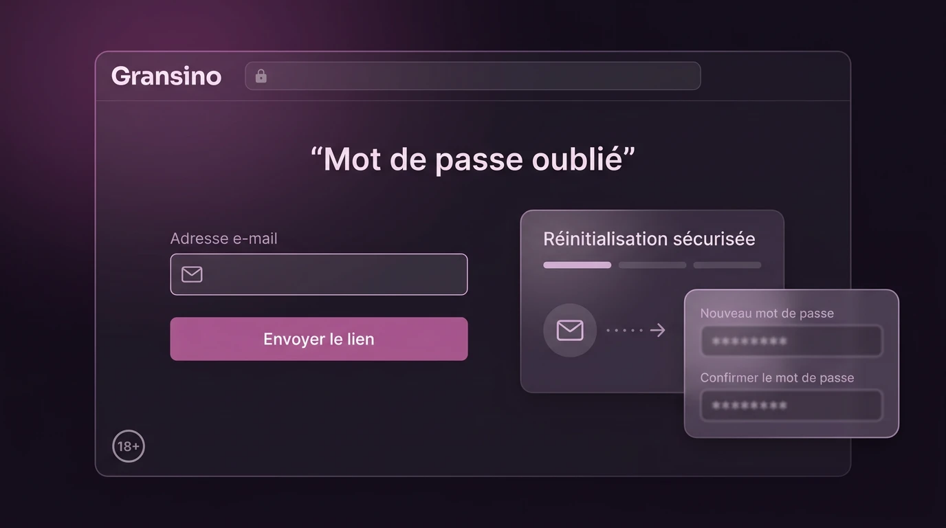Récupération du mot de passe